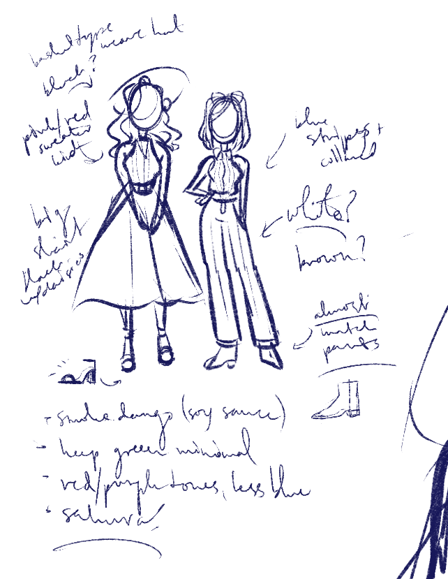 my drawing thought process if you've ever wondered.... idk if this is legible to any of you but if you can read it then guess what I'm drawing next :3c