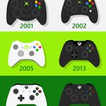 絶え間ない進化を続けてきたXboxのコントローラー!