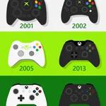 絶え間ない進化を続けてきたXboxのコントローラー!