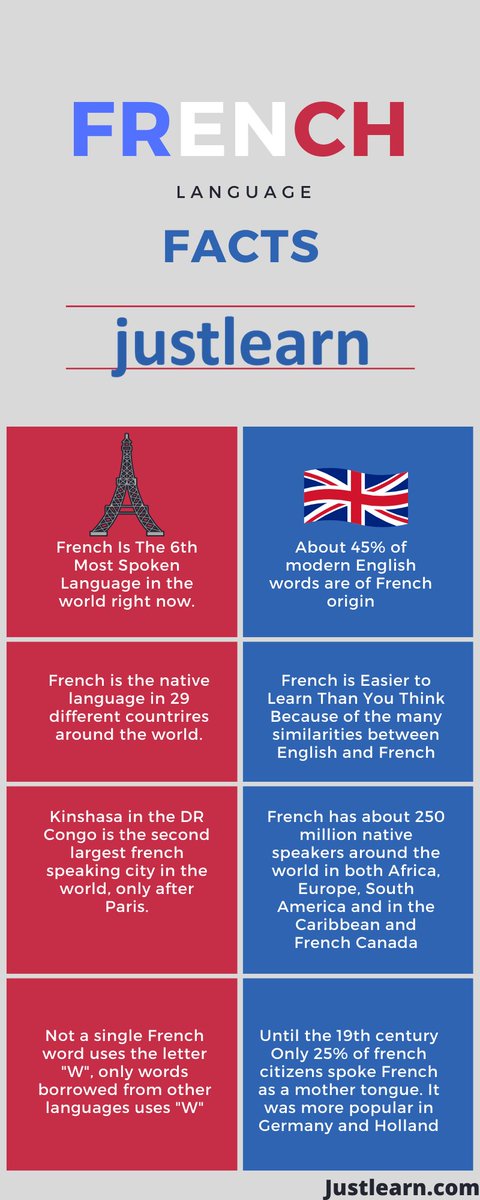 JustlearnL's tweet image. #Learn #learnfrench #Frenchlanguage #Onlinelearning #Justlearn #tutoring