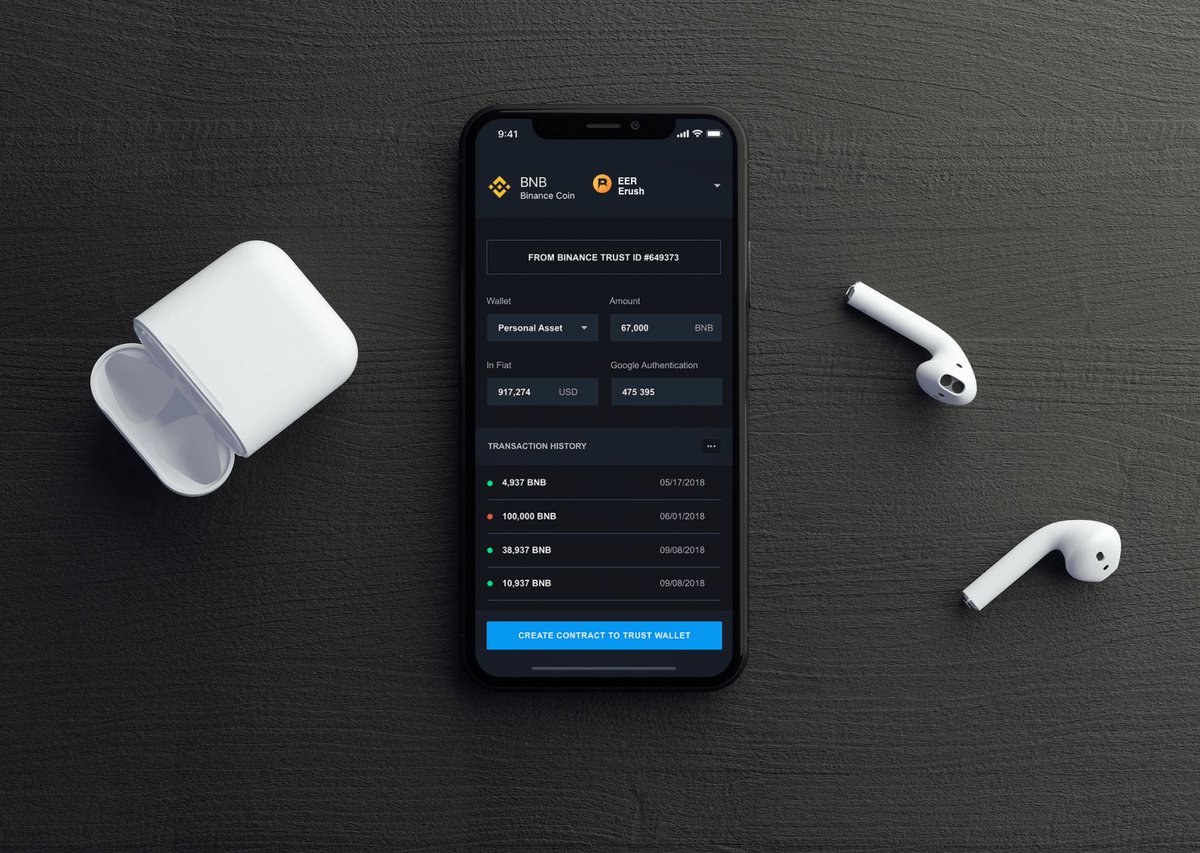 EthereumRush's tweet photo. erush available on binance smart chain : 
#bsc  as BEP20
https://t.co/x3KpnTDmaZ https://t.co/vMGpfwbeQT