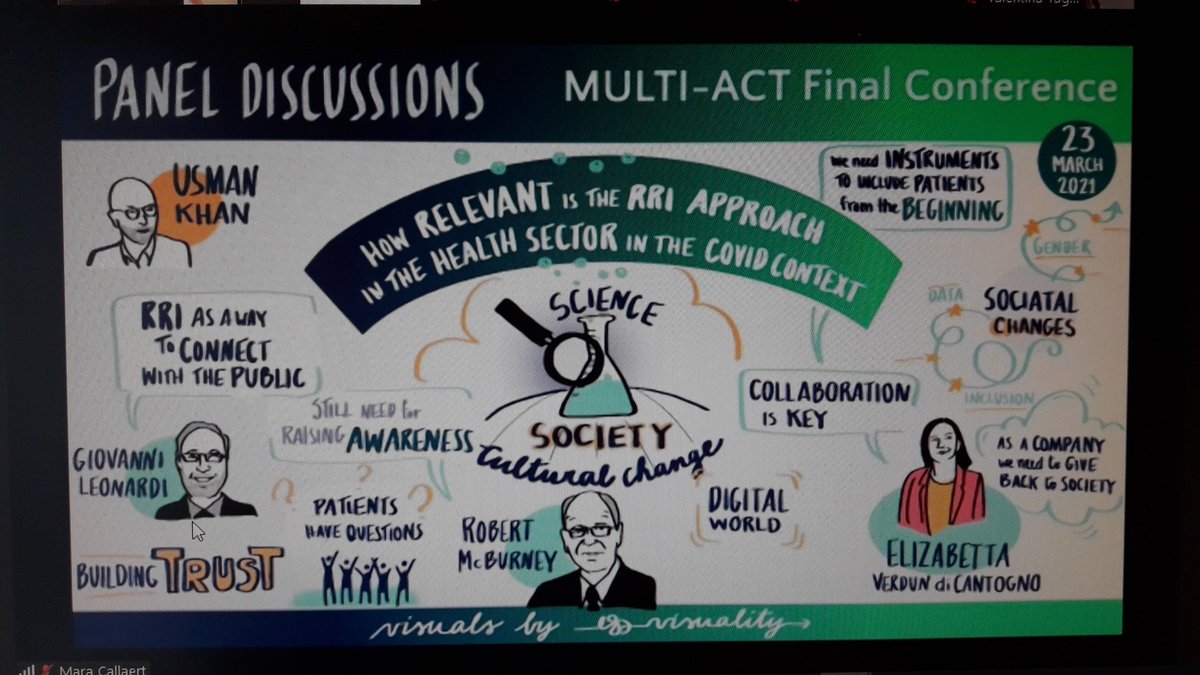 <a href="/ValentinaTageo/">Valentina Tageo</a> <a href="/MULTIACTProj/">MULTI-ACT</a> <a href="/healthandthings/">Dr Usman Khan</a> @AISM_onlus <a href="/iConquerMS/">iConquerMS</a> <a href="/EUScienceInnov/">EU Science & Innovation 🇪🇺</a> <a href="/EU_Brain/">European Brain Council</a> <a href="/EHMAinfo/">European Health Management Association</a> <a href="/WiseAngle1/">Wise Angle</a> <a href="/EY_Italy/">EY Italy</a> <a href="/EuropeanCharcot/">European Charcot Foundation</a>