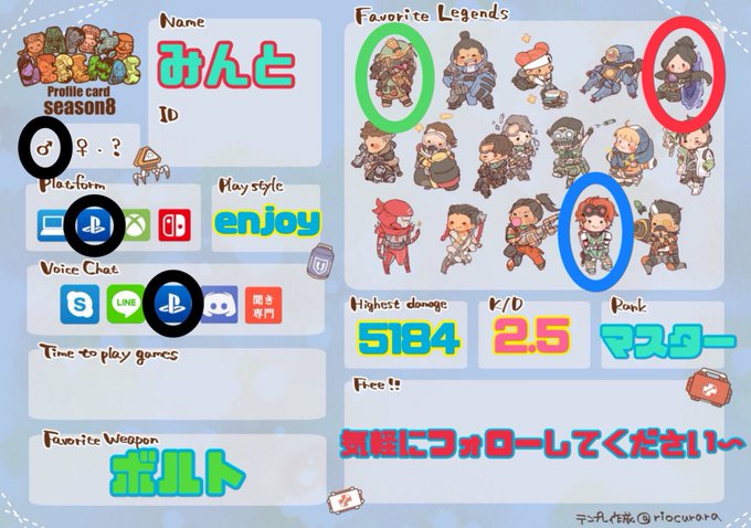 A List Of Tweets Where Yukarim Was Sent As Apex 4 Whotwi Graphical Twitter Analysis