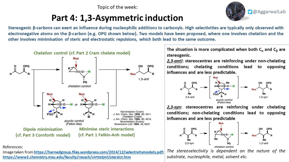 Finally, we looked at the effect stereogenic ß-carbons can have in these processes through 1,3-asymmetric induction: