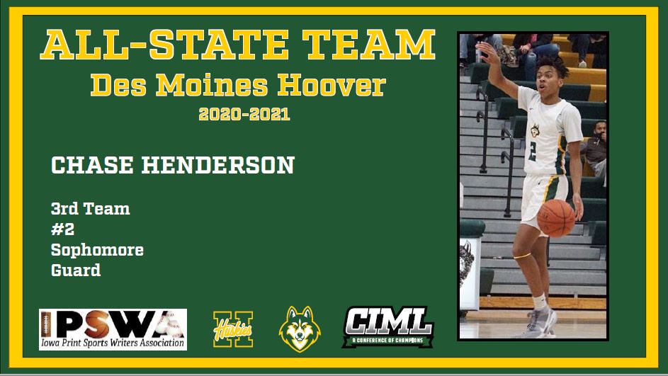Congrats to our Hoover Husky Chase Henderson on being selected to the IPSWA All-State Team! Great season Chase! Can't wait for next year! Go Huskies! <a href="/iasportswriters/">Iowa Print Sports Writers Association</a> <a href="/DMHooverHoops/">Huskies Basketball</a>