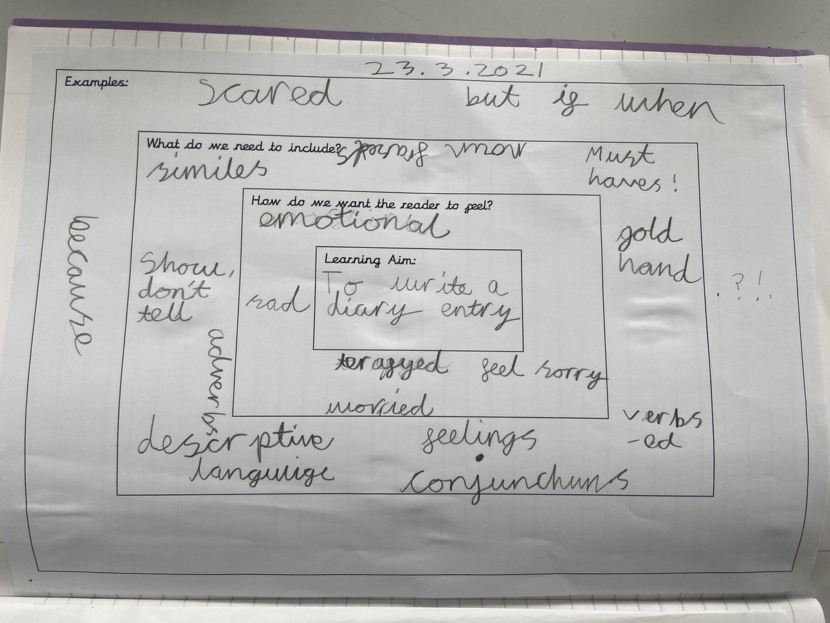 MissButcher5's tweet photo. Love doing this with my class and today we really got our teeth stuck into it. We’re planning our Titanic diary entries and have started to fill out a SC grid to help us think about what we need to include. We will add to this as we develop our skills over the next few lessons. https://t.co/KRJKYxg2t7