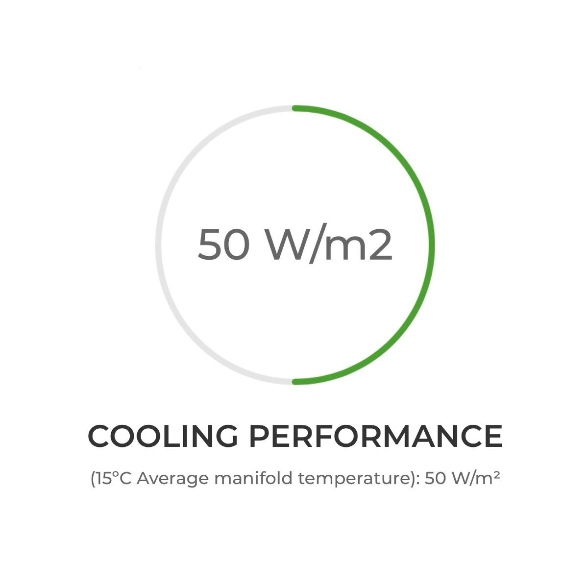 greenclimateco1's tweet photo. How does a COOLING radiant ceiling work? 

The operation of radiant ceiling in cooling mode is very simple, cold air weighs more than hot air, therefore this pressure difference in the air causes the cold to be distributed evenly throughout the room (thermal inertia).

#cooling https://t.co/Ak5HFQelJz