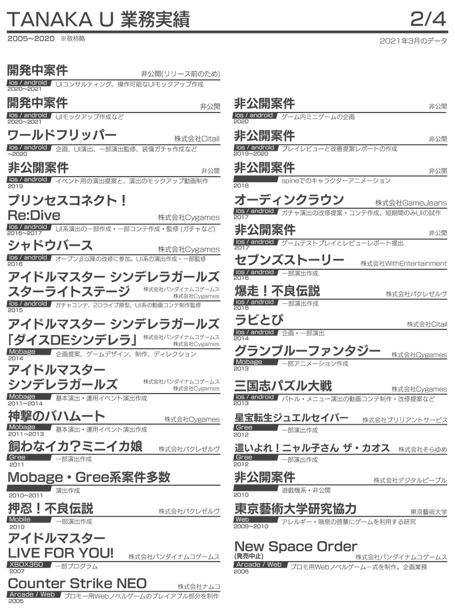 Tanaka U ゲーム系フリーランス Tanaka U Twitter Tanaka U ゲーム系フリーランス Tanaka U Twitter