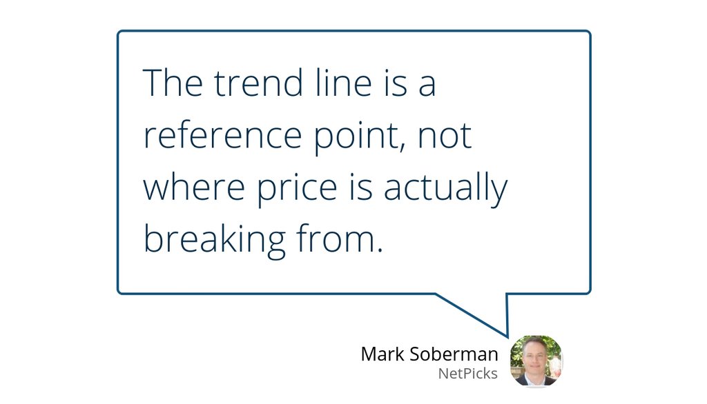 netpicks's tweet image. It can happen at a specific price level or it can happen at a structural reference point such as a trendline for example.

Read the full article: A Better Understanding of Breakouts
▸ lttr.ai/etcG

#Breakouts #BreakoutTrades #AdvancedTradingStrategies