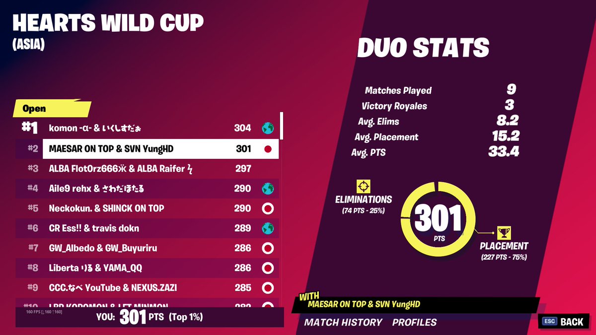 Undefeated_fn's tweet photo. Fortnite部門🔥

join @YungBidness0 
大会で2位など高実績を沢山取ってる方です！

よろしくお願いします！ https://t.co/zdRC6HTmVk