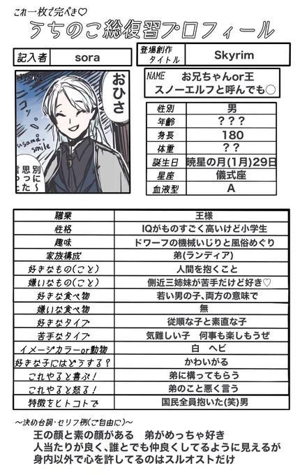 うちの子♡お兄ちゃんとスルオスト 