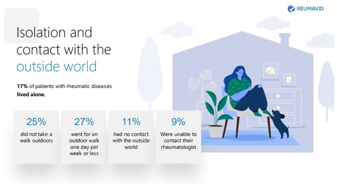 Arthritis_ACTN's tweet photo. Take advantage of any opportunity to go outdoors, including routine walks, sitting in your garden or enjoying fresh air through your window. Research shows this could benefit your overall health, particularly if you are living with inflammatory arthritis. #REUMAVID https://t.co/vHhmaafNLu