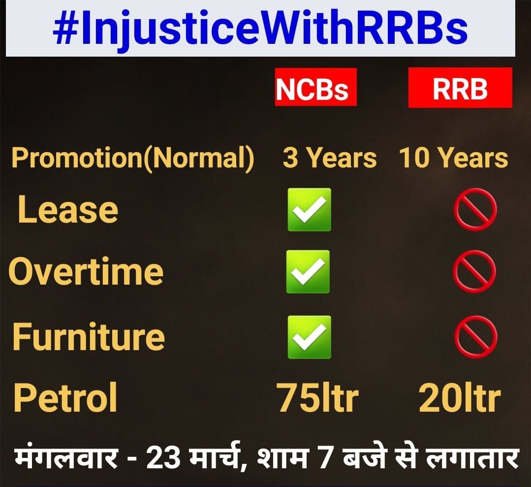 govt_banker's tweet photo. List is endless, but here are some to summarise the Injustice being done with RRBs.

RRBians deserve all the allowances at Par with their sponsor Bank.

#InjusticeWithRRBs https://t.co/yEX4v1tE8a