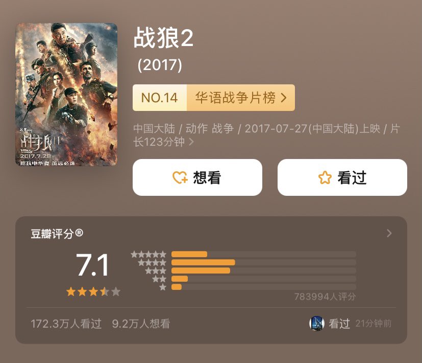 活きる 映画 最新情報まとめ みんなの評価 レビューが見れる ナウティスモーション