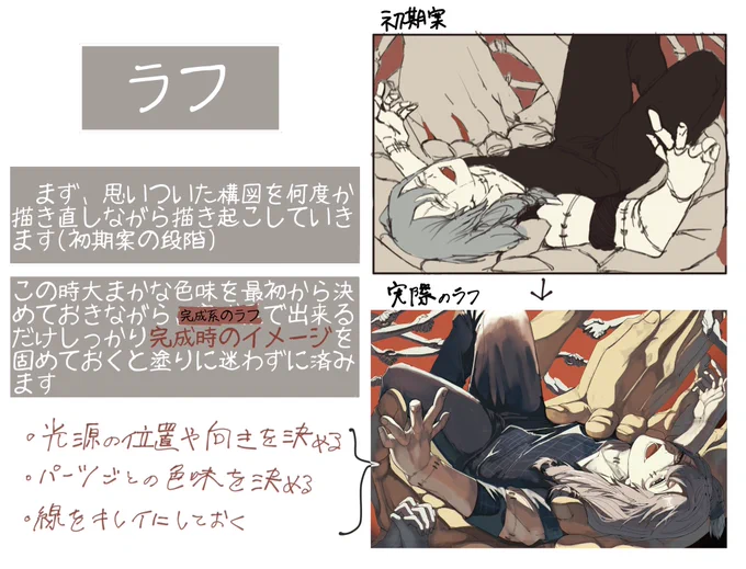 ざっくりメイキングです ただただ「ラフを大事に!」って言ってるだけの人になった