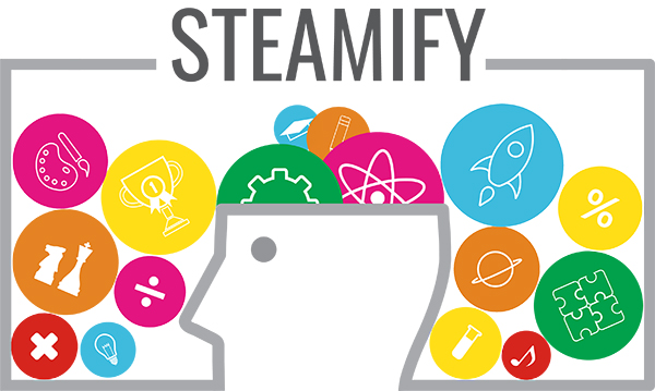 AUG_CollegeofEd's tweet photo. @AUG_University was proud to announce the winners of the annual #STEAMIFY competiton. Read the full story: https://t.co/yUnTVW7R10 https://t.co/nBsESg9MoE