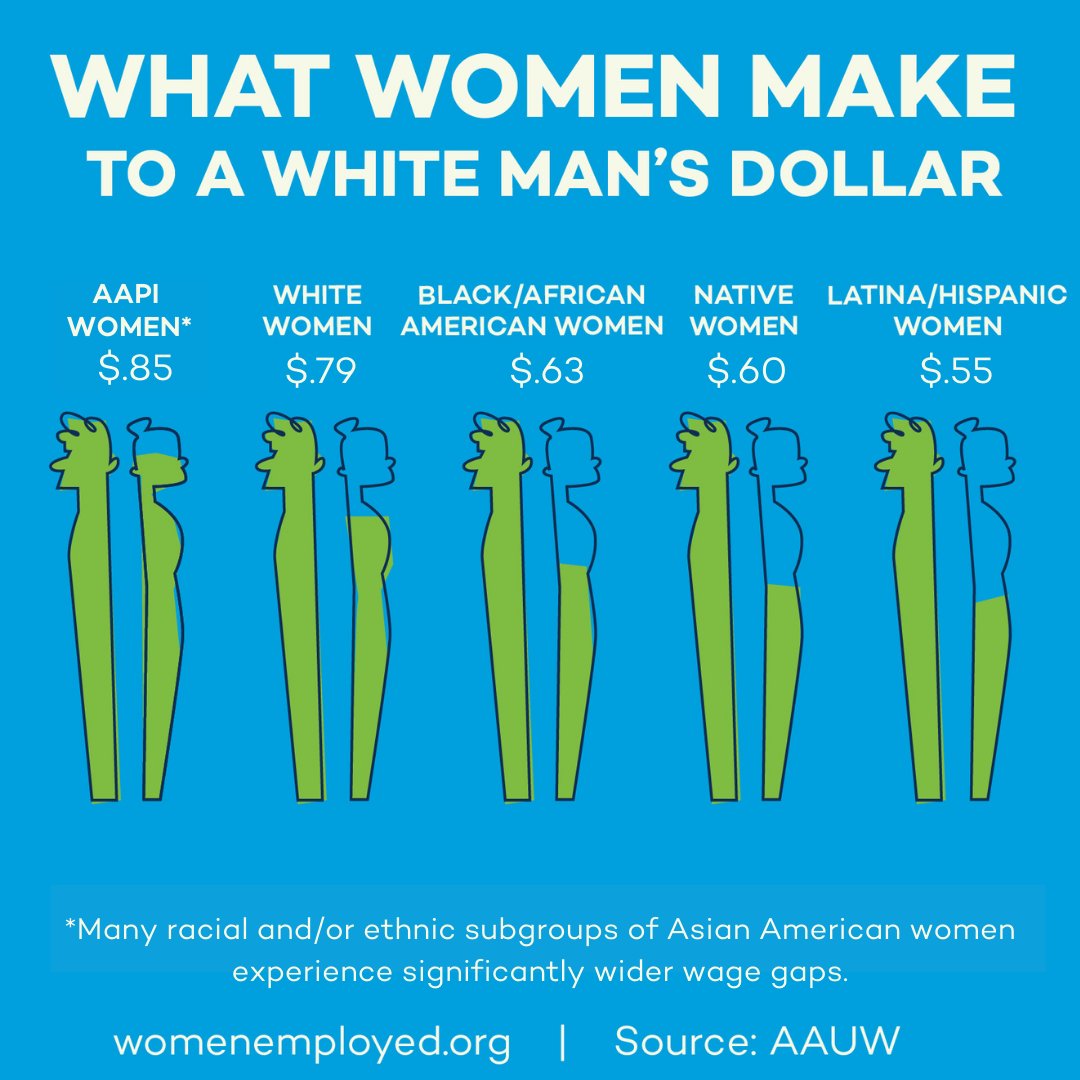 AAUWTN tweet picture