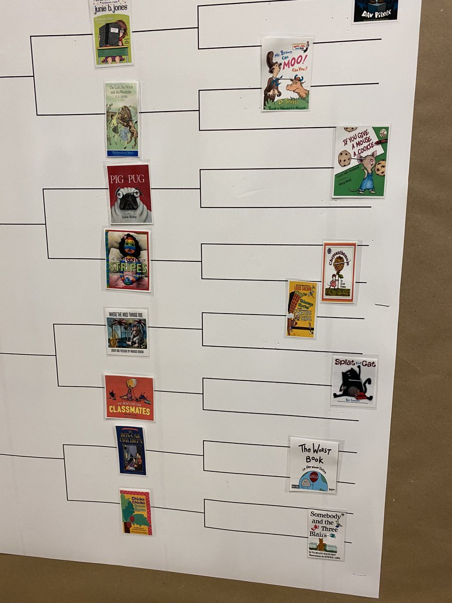Creating excitement for reading! Elevating engagement. Which books are making it into the next round? ⁦<a href="/ChestateeES/">Chestatee Elementary</a>⁩ ⁦<a href="/FCSchoolsGA/">Forsyth County Schools</a>⁩