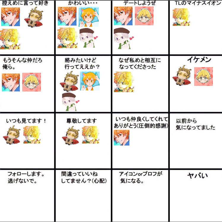 # RTした人を勝手に図に追加してみようのコーナー② 