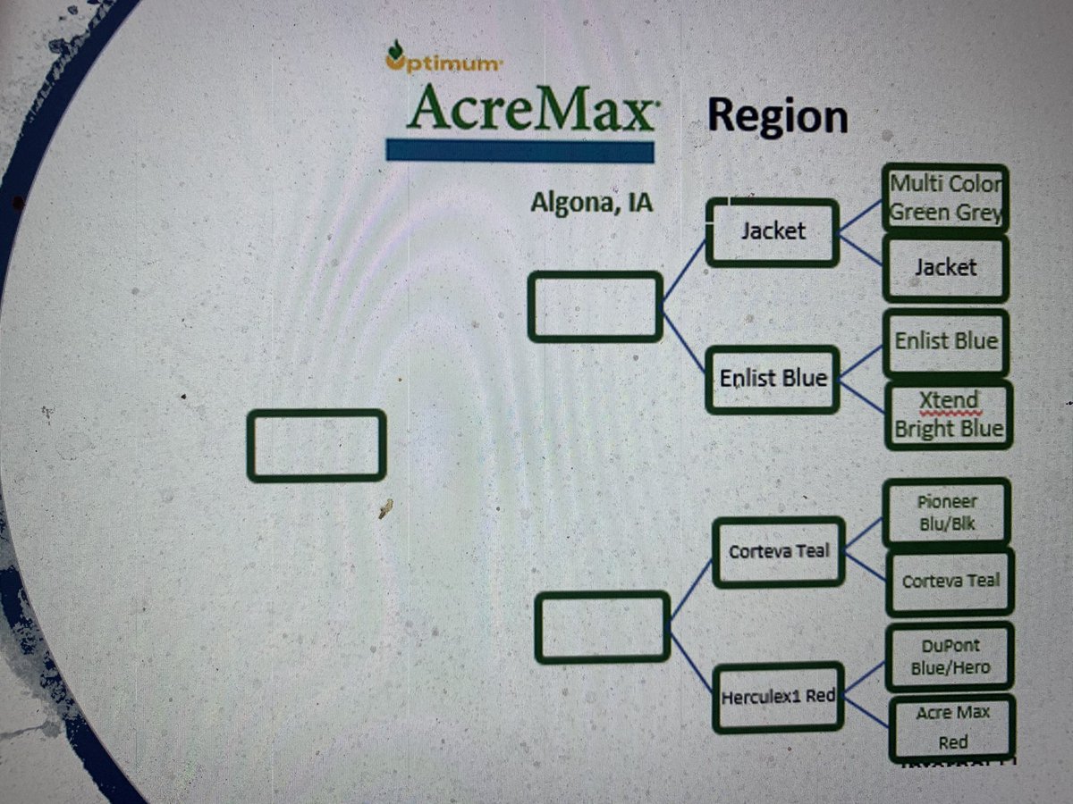 ‘Shirt Madness’ resumes TOMORROW!!!   Sweet Sixteen action from York, NE and Algona, IA. Tournament Darling ‘Multi Color Jacket’  leads off the action against Enlist bright blue. And Enlist teal vs Optimum brands. Study the brackets and prepare to make your picks!!! #plant21 https://t.co/nqz3ky6VLu