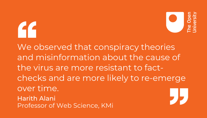 OpenUniversity's tweet photo. #OUacademics have launched the first observatory to track false information about #COVID19 as well as fact-check!
You can find out more about the project here: https://t.co/s4ic5pBqtH
Or take a look at the @kmiou Fact-Checking Observatory here: https://t.co/GaVG5WW1ZI https://t.co/NrIcteZm4r