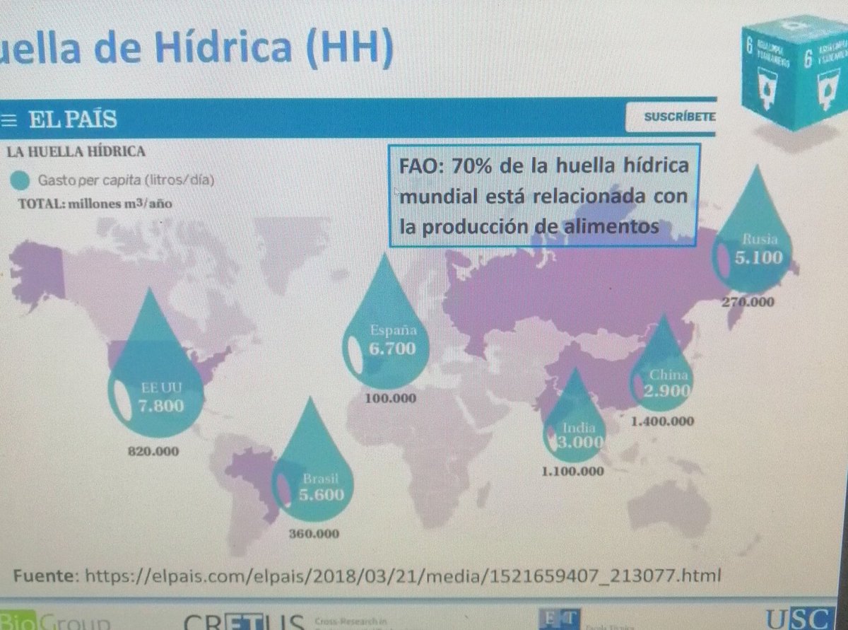 nutriagesaude's tweet photo. Gumersindo Feijoo, Vicerrector de Planificación, Tecnologías y Sostenibilidad de la @UniversidadeUSC nos habla de la dieta atlántica como hábito de vida sostenible. Analiza el impacto ambiental de la dieta. https://t.co/Ip7qrhOPRi