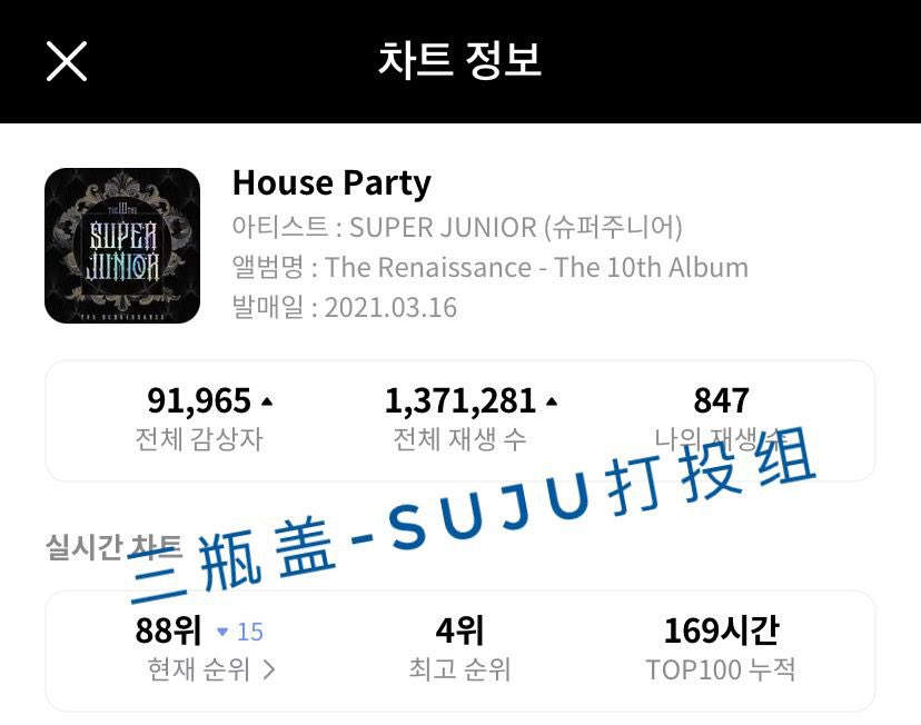 💙DATA UPDATE💙
Super Junior - The Renaissance
[23.03.2021 7PM KST]

House Party: 88 🔽15

#슈퍼주니어 #SuperJunior <a href="/SJofficial/">SUPER JUNIOR</a>