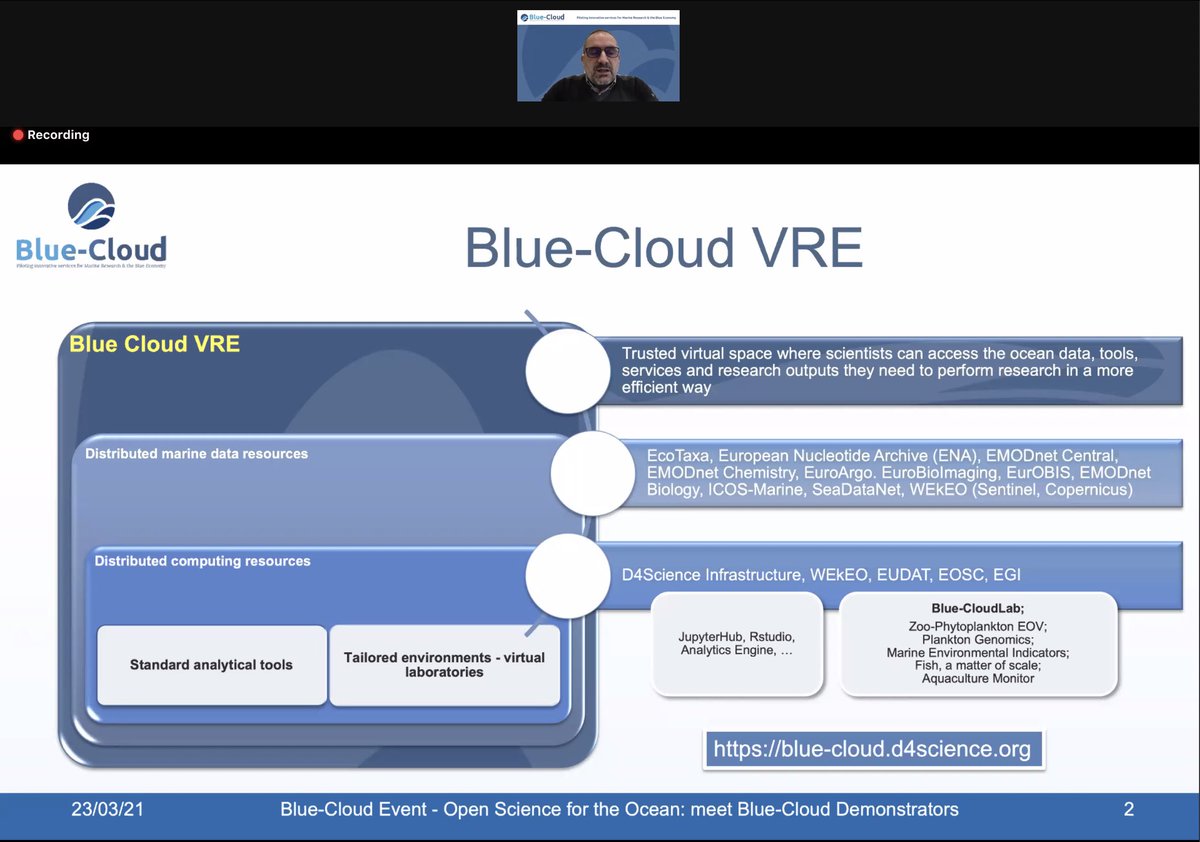 leonardocandela's tweet photo. The @BlueCloudEU #VirtualResearchEnvironment and #VirtualLaboratories offering by @LinoPaganoCNR https://t.co/scMF7esth8