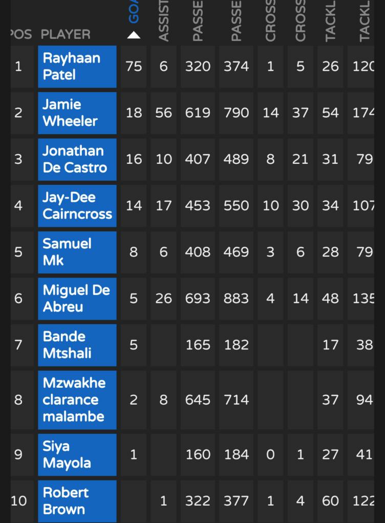 Divine Dynasty FC tweet media