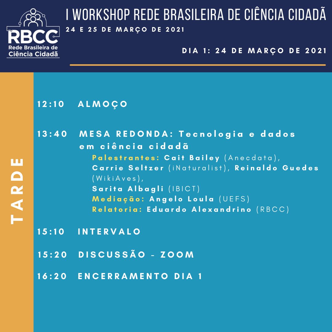 E amanhã começa o I Workshop da Rede Brasileira de Ciência Cidadã.
Você pode assistir à programação do primeiro dia no Youtube:
youtube.com/watch?v=KxlDPS…

Participe e divulgue!