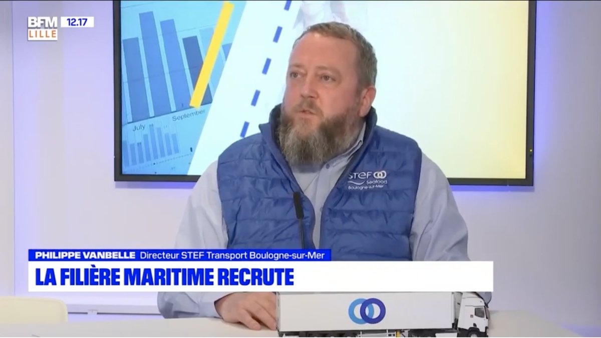 [#Presse]"C’est plein d’emplois ! La filière maritime, c'est l'ensemble des activités, des métiers en lien direct ou indirect avec la #mer" <a href="/CathyMarcurat/">Cathy Marcurat</a> directrice déléguée @poleemploi_HDF et <a href="/VanbellePhilip2/">Vanbelle Philippe</a> directeur <a href="/STEFGroup/">STEF</a> sur <a href="/BFMGrandLille/">BFM Grand Lille</a>

➡️ bit.ly/3rcXWWa