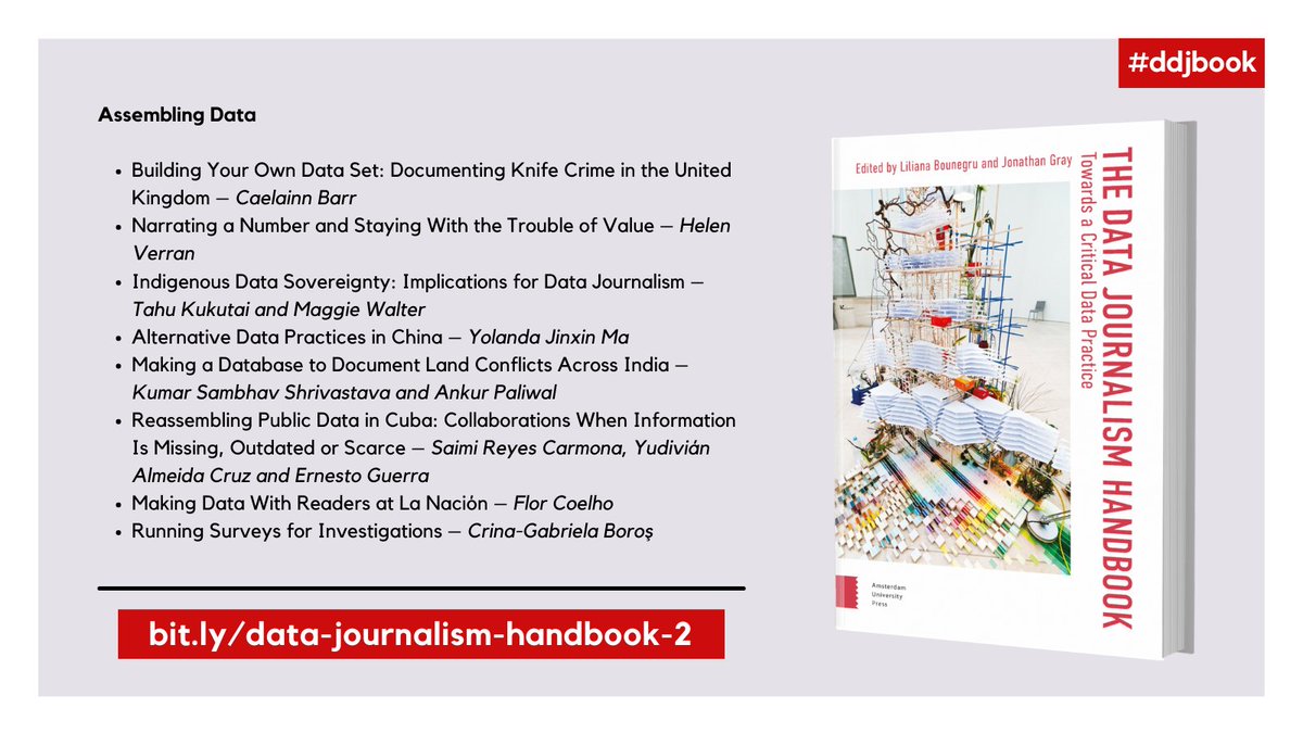 bb_liliana's tweet photo. Second section is on "assembling data" with @caelainnbarr Helen Verran @thkukutai Maggie Walter @majinxin @Kum_Sambhav @Anku_pali @Saimita24 @yudivian @ErnestoGuerra21 @fcoel @CrinaBoros #ddjbook https://t.co/S3PJ8yv5JZ