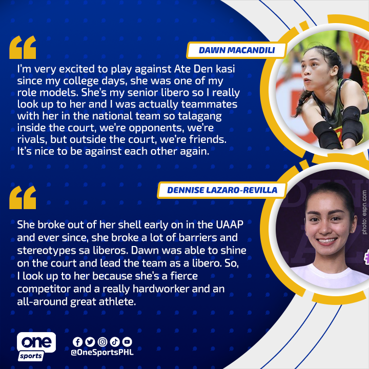 OneSportsPHL's tweet photo. Sa recent interview nila sa #TheGame, sinabi nina Dawn Macandili ng F2 Logistics at Dennise Lazaro-Revilla ng Choco Mucho na kahit magkalaban sila on the court ay mataas ang respeto nila sa isa’t-isa. https://t.co/krF1jzSqAb