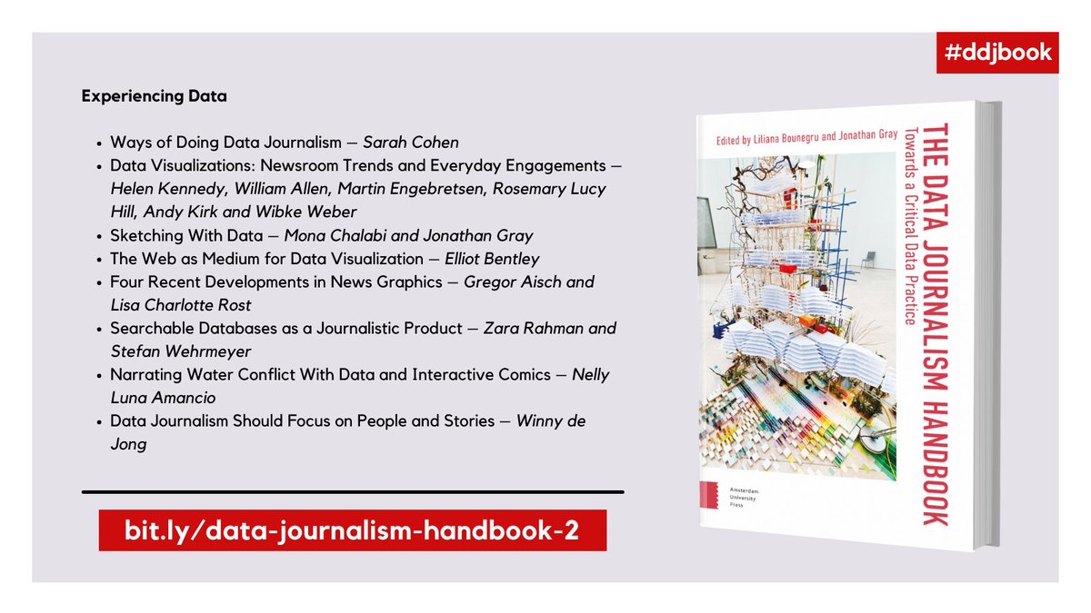 bb_liliana's tweet photo. Fourth section is on "experiencing data" with @sarahcnyt @hmtk @williamlallen Martin Engebretsen @rosemarylhill @visualisingdata Wibke Weber @MonaChalabi @elliot_bentley @driven_by_data @lisacrost @zararah @stefanwehrmeyer @nellylun @winnydejong #ddjbook https://t.co/PHosSvYp3E