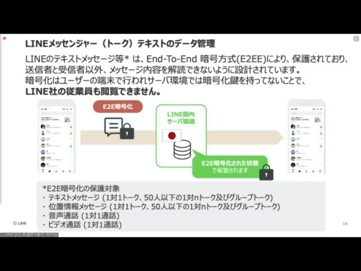 小山安博 Yasuhiro Koyama トークのテキストメッセージは暗号化されて 日本に補完されていたが 韓国に保管されていた画像 動画などのデータを国内移転 Line公式アカウントは22年6月 Line ユーザーのtlは段階的に移転予定
