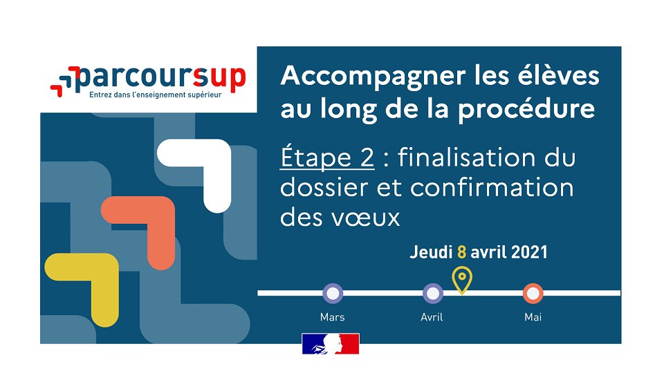 Eduscol's tweet photo. #Parcoursup 📌 Un diaporama @parcoursup_info et des fiches @onisep sont mis à disposition des professeurs pour accompagner leurs élèves :
- Rédiger son projet de formation motivé pour confirmer ses voeux
- Renseigner ses activités et centres d'intérêt
🔎 https://t.co/U7SVPBB0ZF https://t.co/SCVGpYaE6H