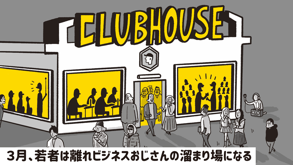 【Clubhouse】
1月から3月までの動きや変化をまとめてみました 