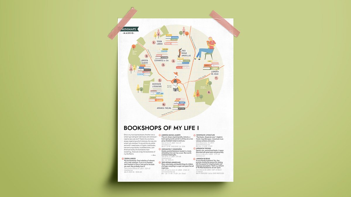 superminimaps's tweet photo. Hi there, dear friends! This past weekend we turned 6 years old 🥳🥳🥳  And we are celebrating the best we can: with a new minimap. This one features some of our favourite bookshops in #Madrid 🙌🏻♥️🗺 https://t.co/zqIYf1At1N https://t.co/IL3xrhydRG