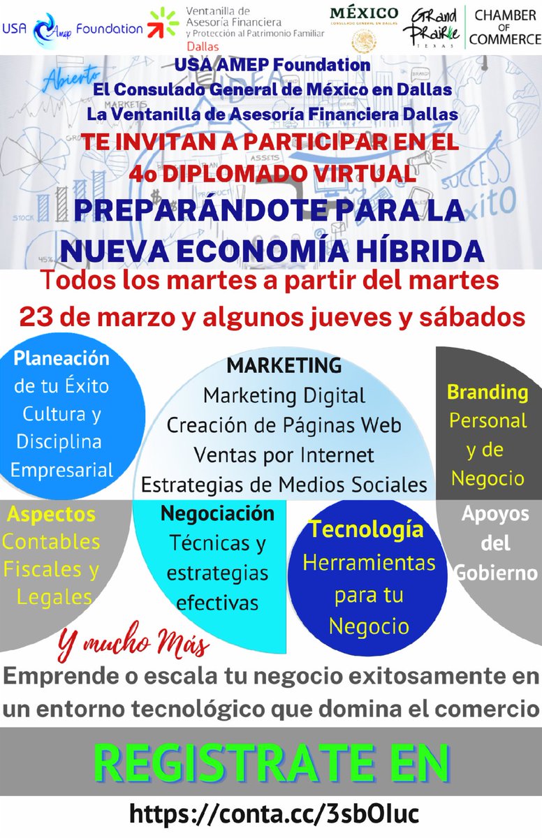 AMEP_USA's tweet photo. 4o Diplomado de Emprendimiento AMEP. Prepar�ndote para la nueva Econom�a H�brida - Inicia Martes 23 de marzo, 12 pm, Online v�a Zoom. Reg�strate para participar Gratuitamente https://t.co/VvUKfKiA84 https://t.co/fqgLtmfhxq