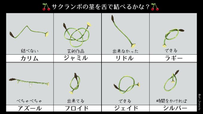 施井さん の最近のツイート 11 Whotwi グラフィカルtwitter分析
