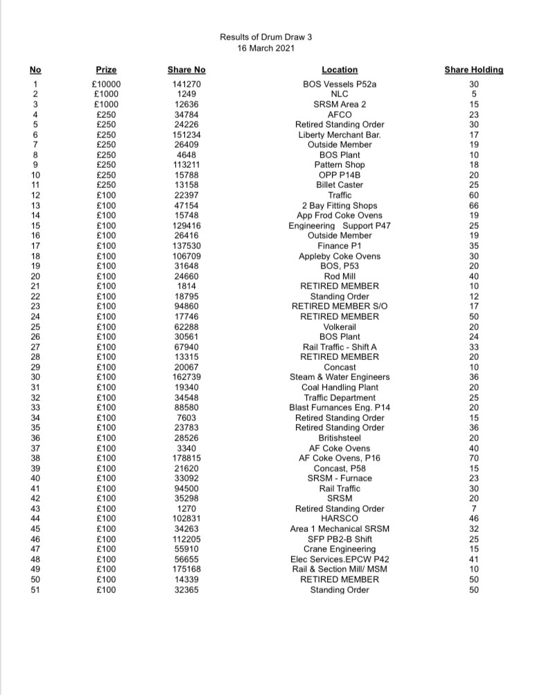 App Frod tweet media