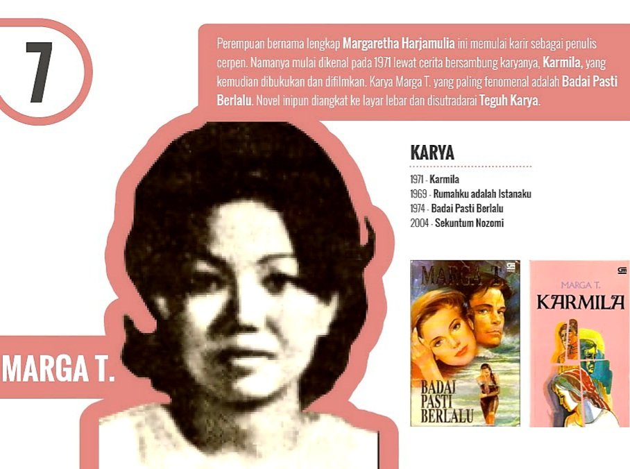 Oom Tjoa, pria tertua di Bogor, telah divaksinasi. Berapa usianya? 104 ...