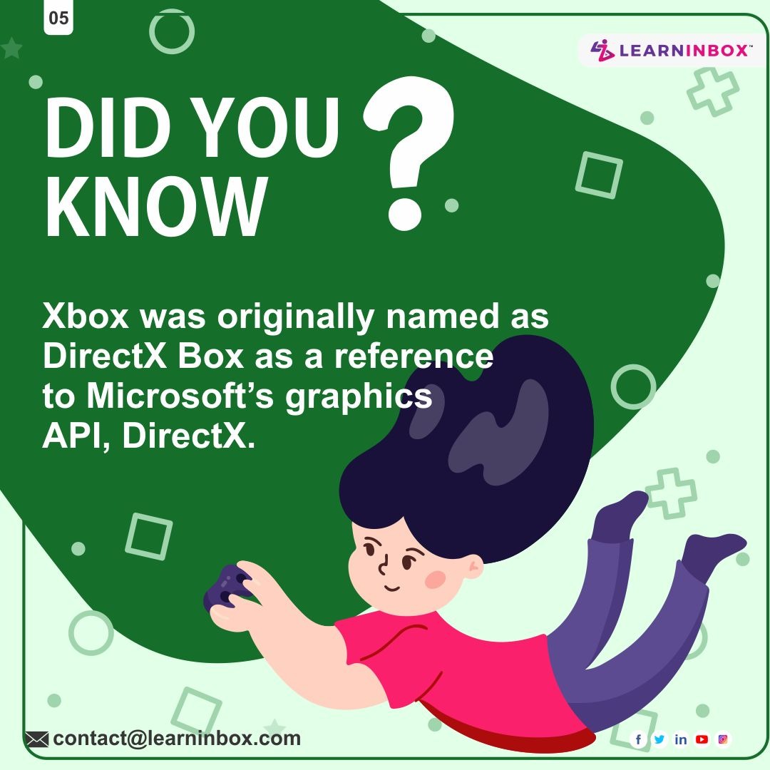 LearnInbox_edu's tweet photo. Hello gamers!!!
Here's a glimpse of crash course on Game #development that is going to start soon... 
Contact #Learninbox to know more details on the course...
#gamedevelopment  #gamedev https://t.co/Kc4i6zoVF9