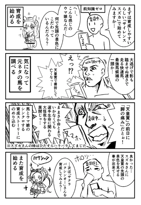 ウマ娘育成ループ
 #ウマ娘 #漫画が読めるハッシュタグ 