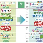 Eテレの放送時間が激変!朝の時間確認に使っている人はご注意ください!