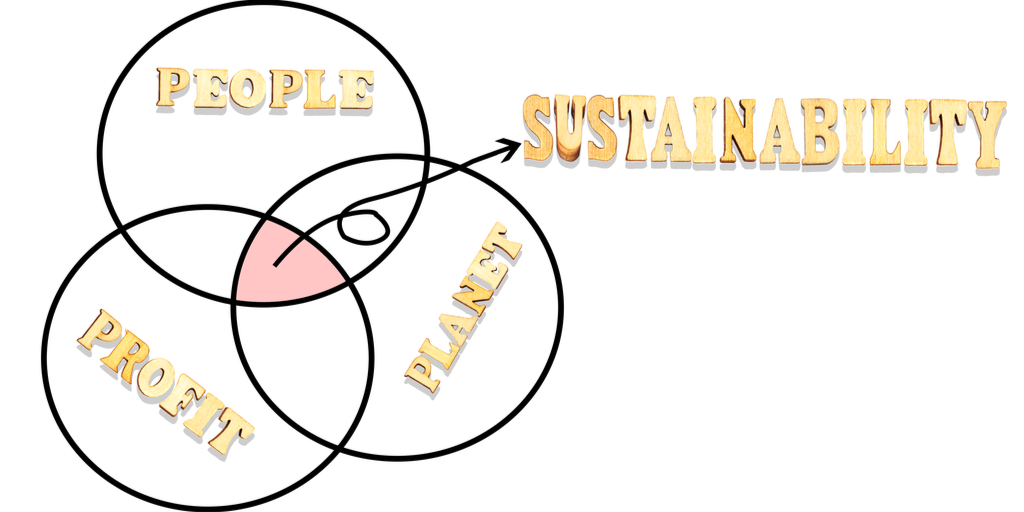 APM Events tweet media