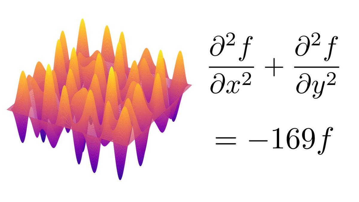 DrBenYelverton's tweet photo. An interesting PDE whose solution involves a Pythagorean triple: https://t.co/BC6IBC4aoJ

The surface plot (made with #matplotlib) shows a particular case of the solution.

#calculus #pythagoras #partialderivative #PDEs #DiffEq #python #maths #math #iteachmath #edutwitter #tutor https://t.co/pib74RO2kh