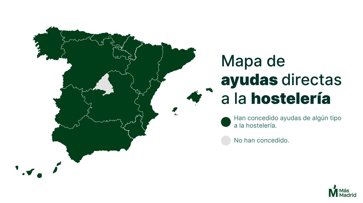 Rita_Maestre's tweet photo. El milagro de Ayuso. No gestionar, no gobernar, no hacer nada ni por la salud ni por la economía. https://t.co/dEo7a0oNM4
