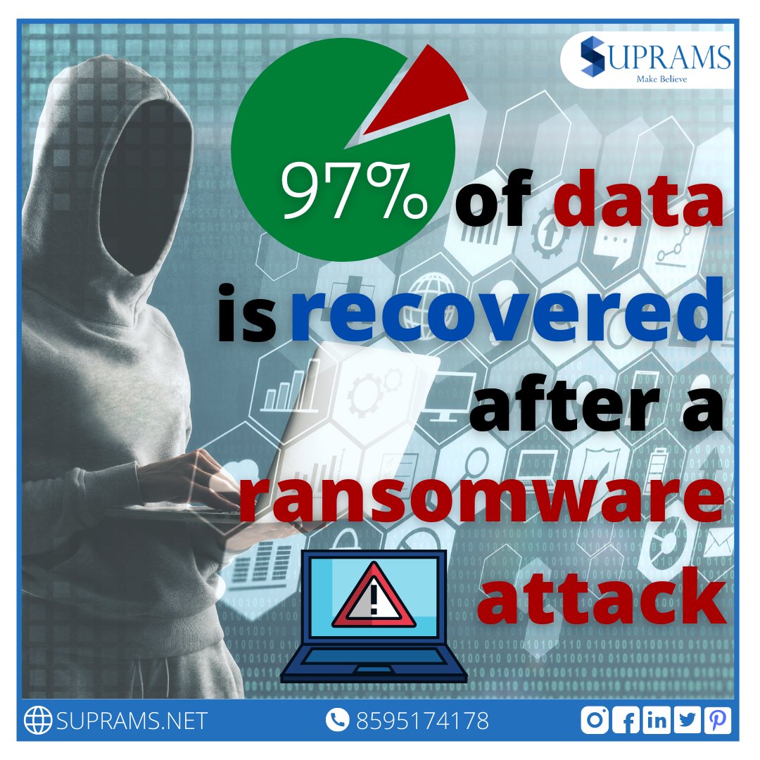 suprams_info's tweet photo. Do you have fear of losing #data after #ransomware?
No need to worry when #Suprams is there with you. In today’s time, mitigation strategies need to be evolved.
Being a one-stop platform for all IT #solutions, we can assure #recovery of your data even after the attack. https://t.co/6Cwt0bYGTf