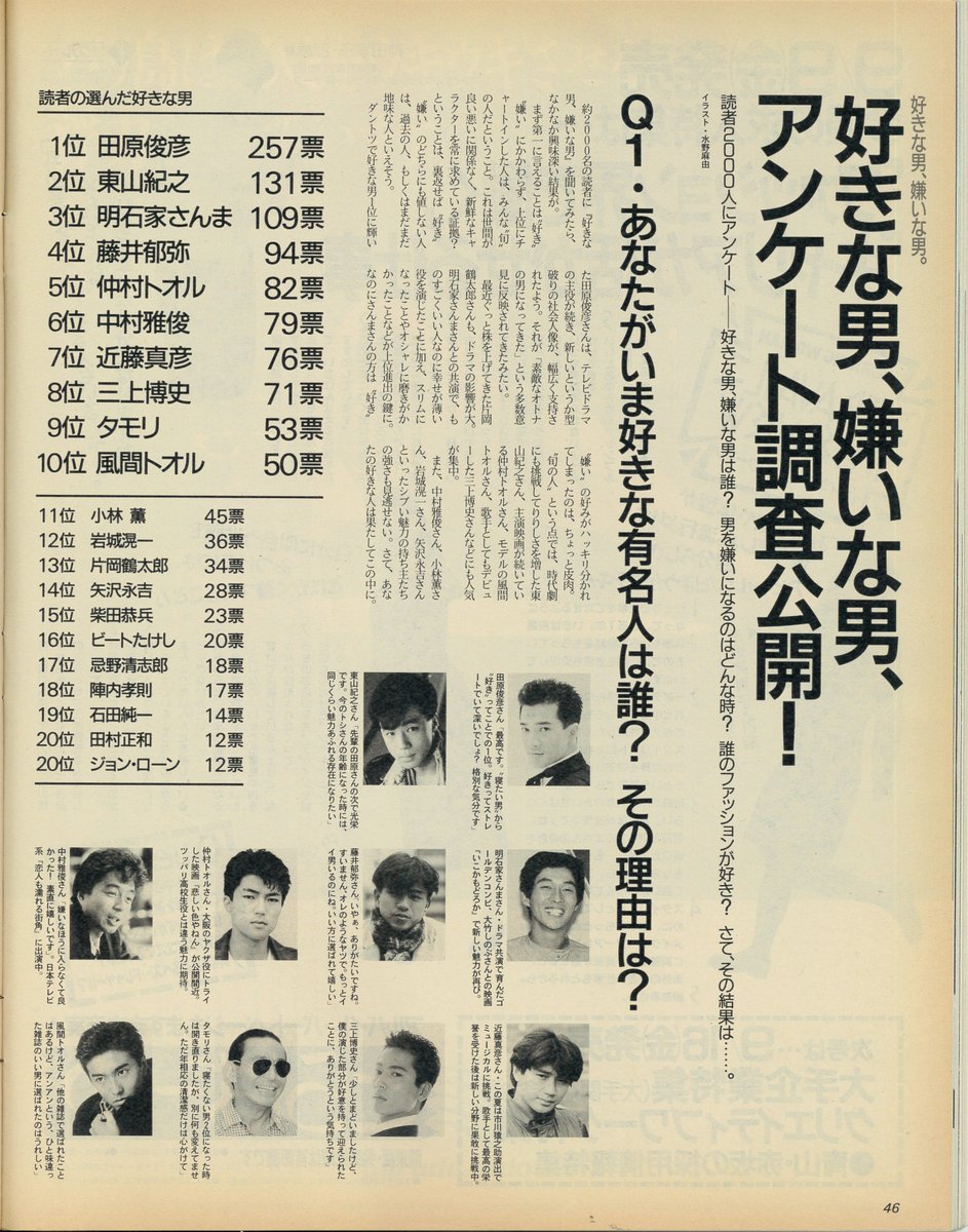 田原俊彦 #トシちゃん この表紙のトシちゃんは神！！ anan 1988年9月16日号